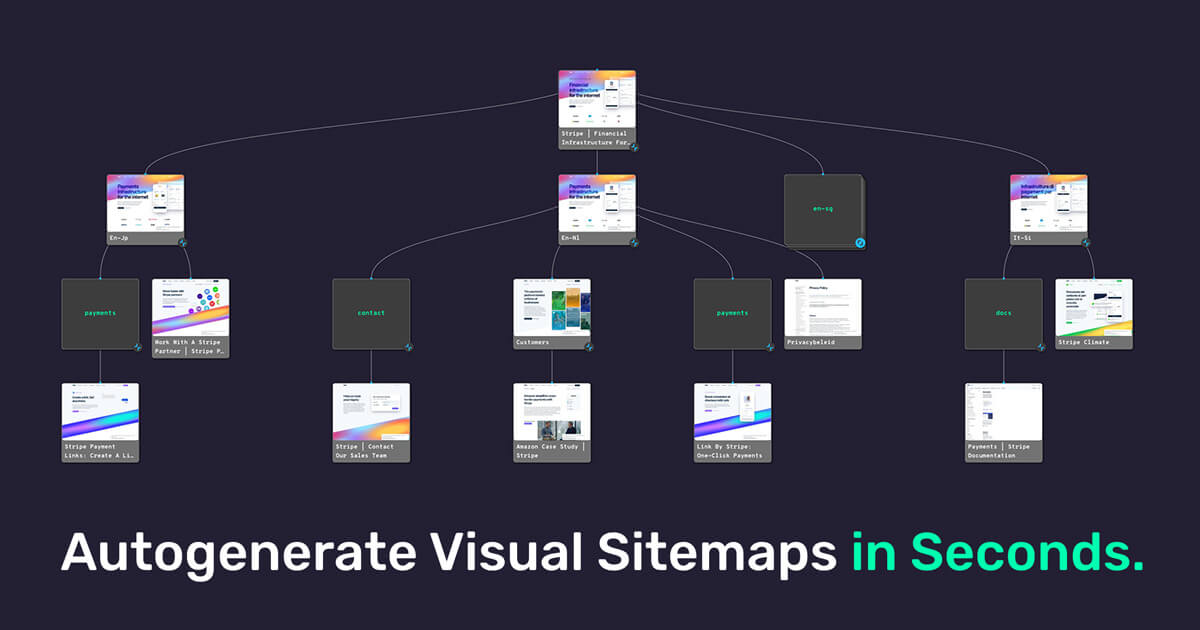 VisualSitemaps | Autogenerate Beautiful & Screenshots