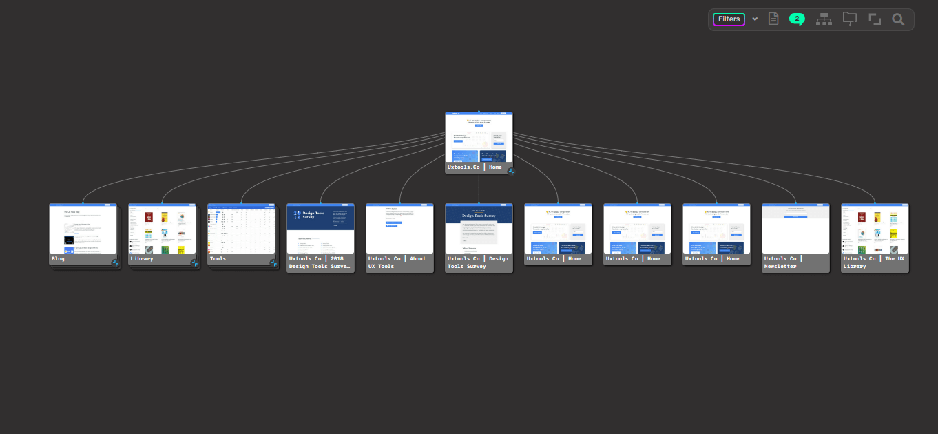 ux tools sitemap