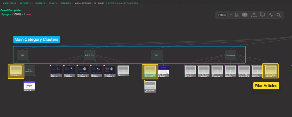 IA-Content-Clusters-Interlinking