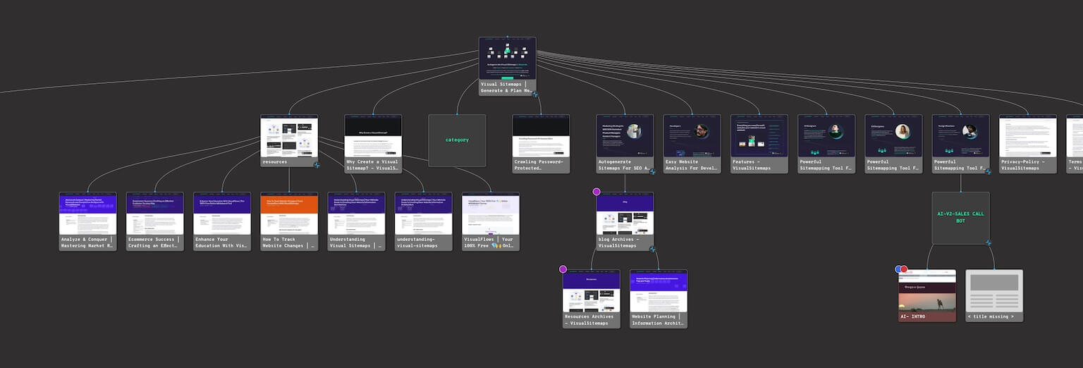 visual sitemap demo