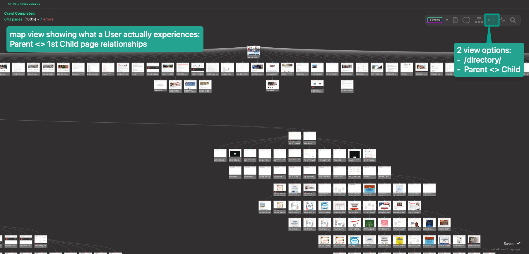 CCDC-EDU-Visualsitemaps