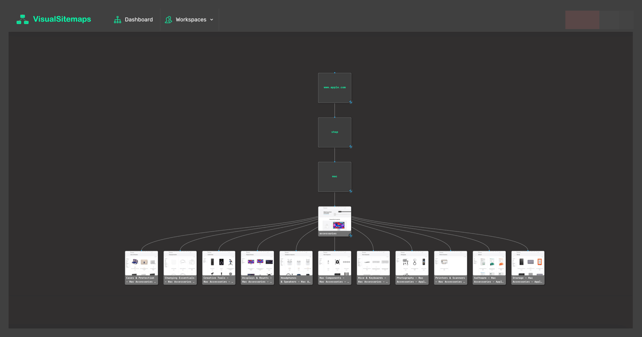 Apple-Accessories-VisualSitemaps