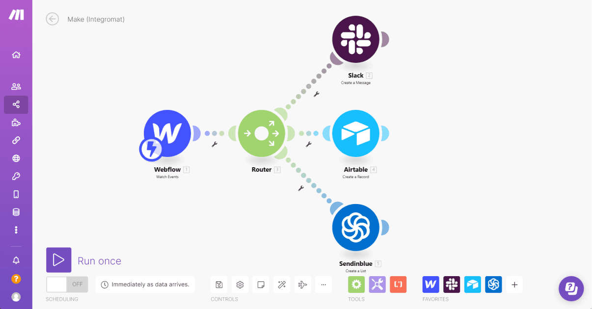 MAKE.com Automation