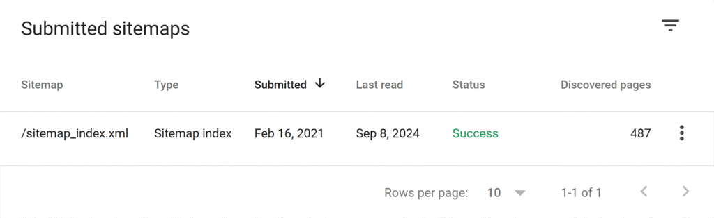 Google Search Console > Add Sitemap
