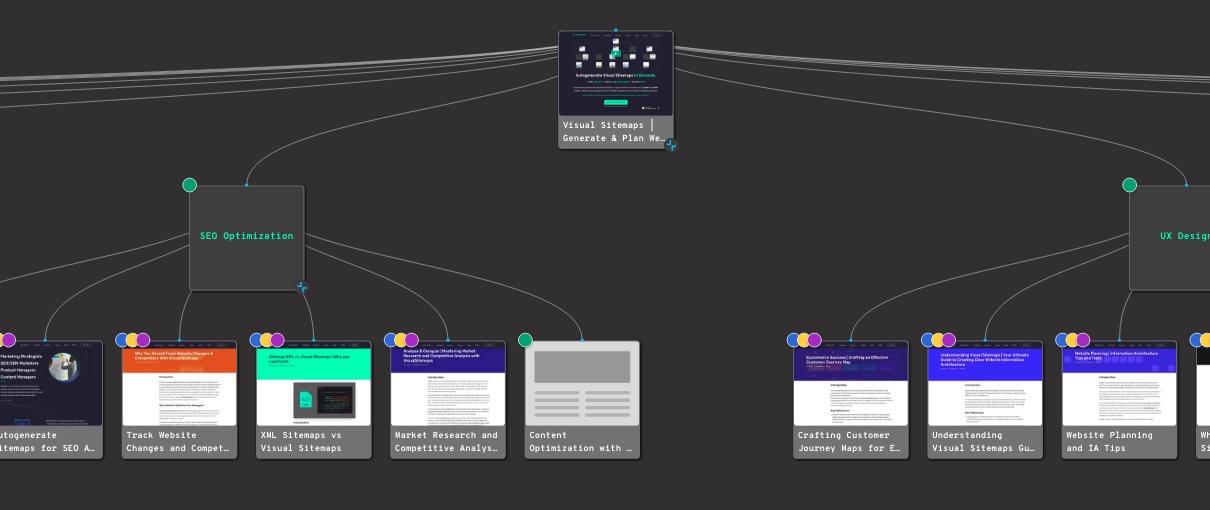 AI Optimized Sitemap