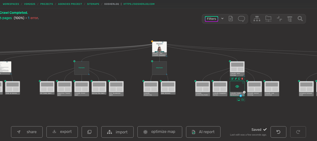 AI optimized SaaS map