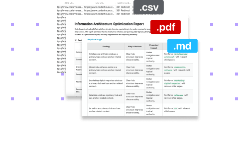 AI-Reports